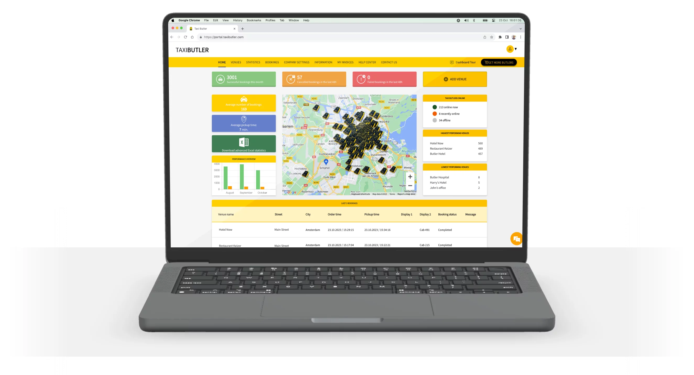 Taxi Butler portal UI presentation