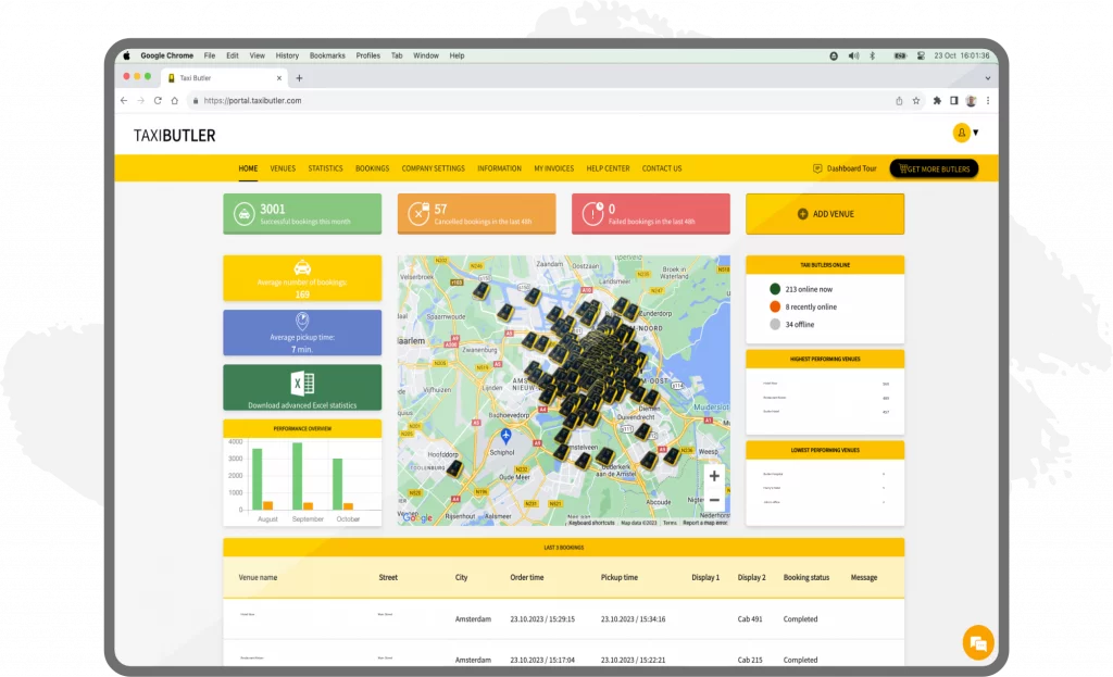 Taxi Butler portal dashboard main screen