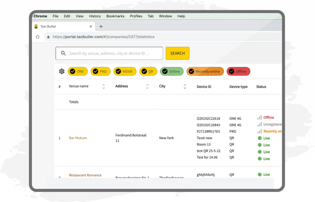 Taxi Butler portal dashboard statistics screen